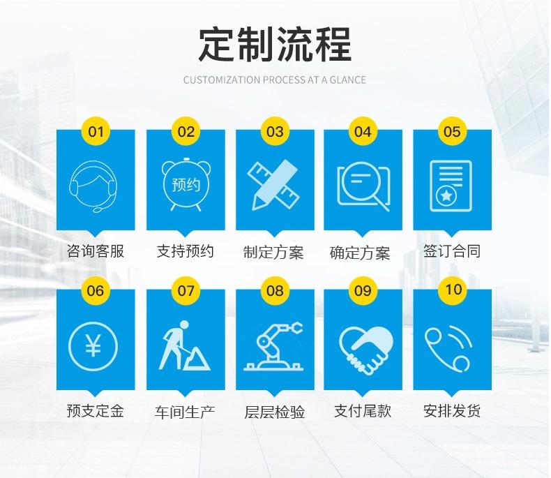 定制流程切片01.jpg