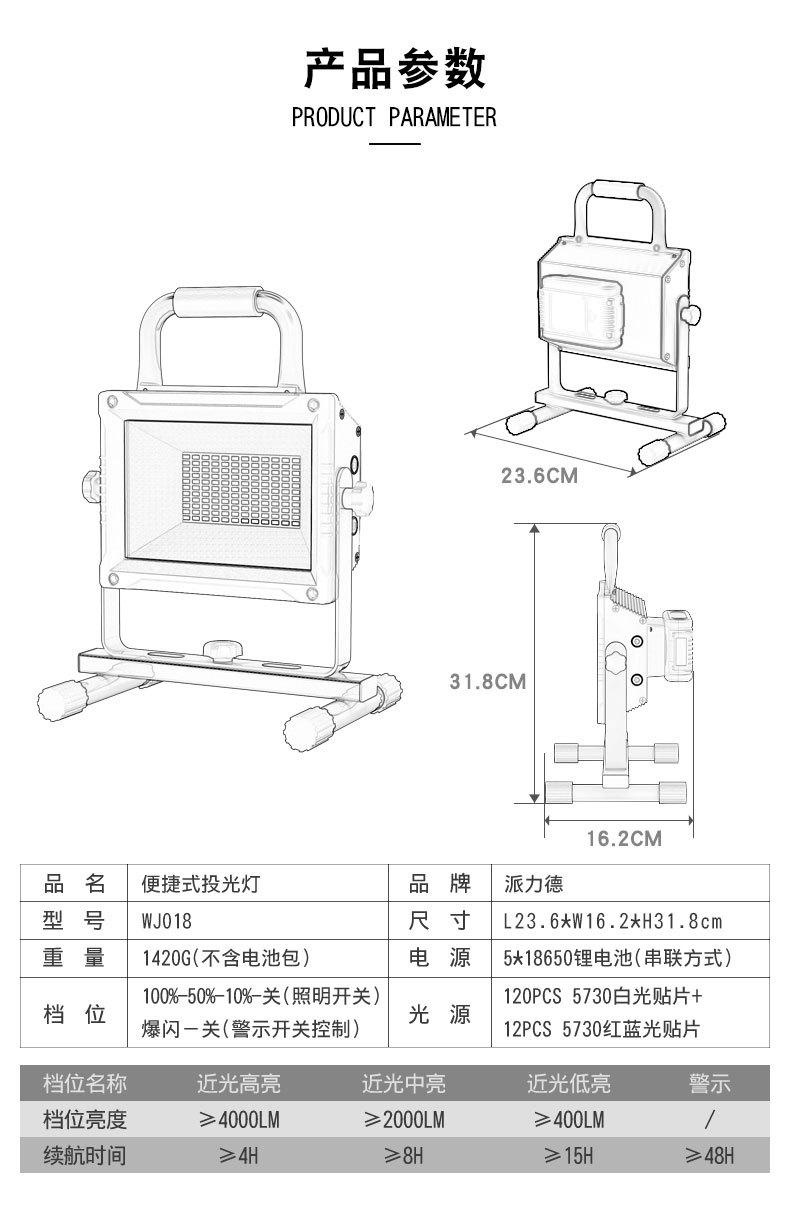 信息_01
