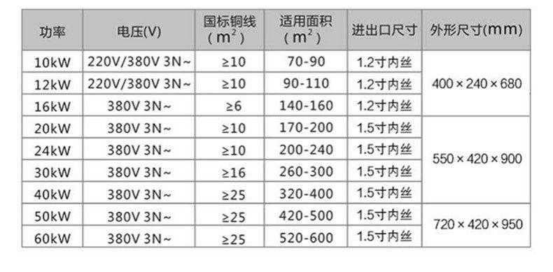 7蓄能式电锅炉1_03.jpg