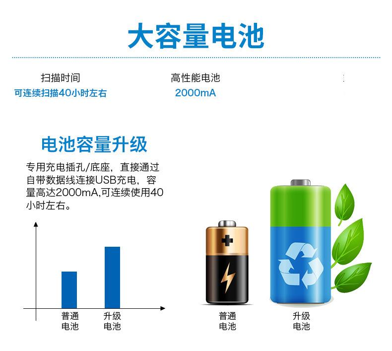 4691396421_1980719380