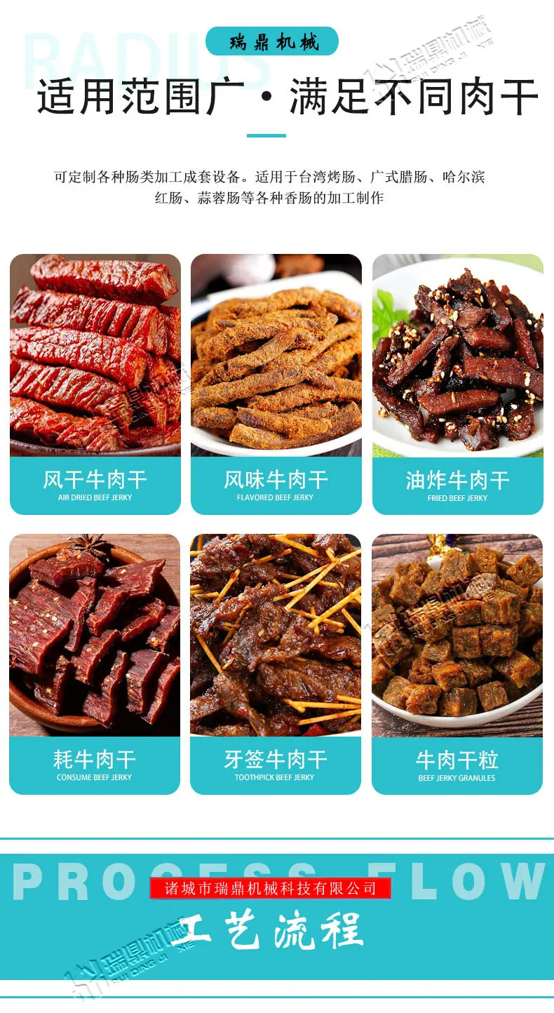 牛肉干加工线_02.jpg