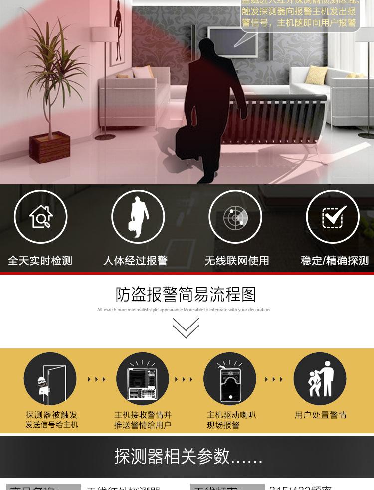 详情_02