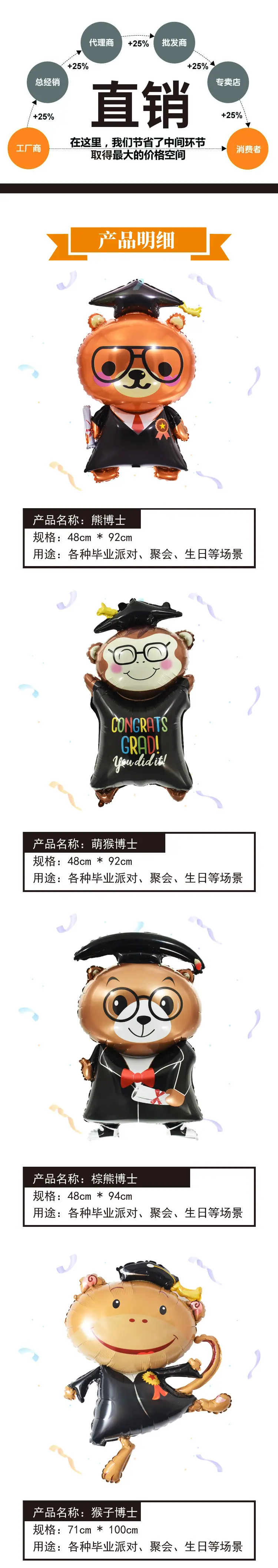 毕业 1