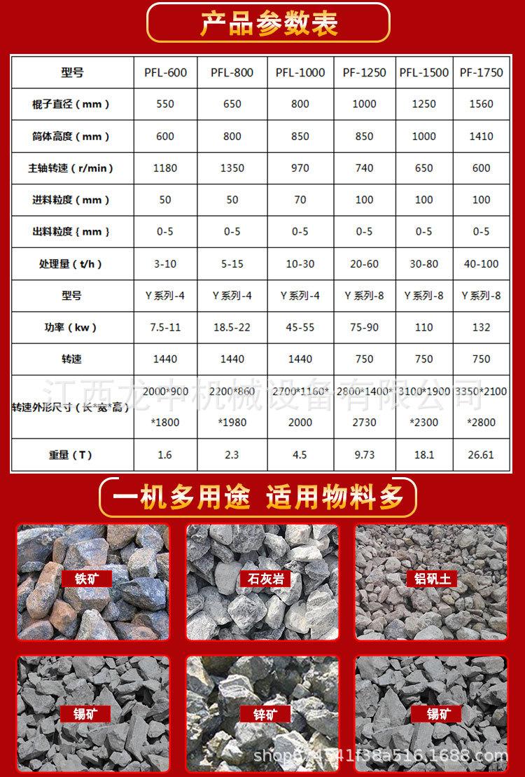 立轴破碎机 (3)