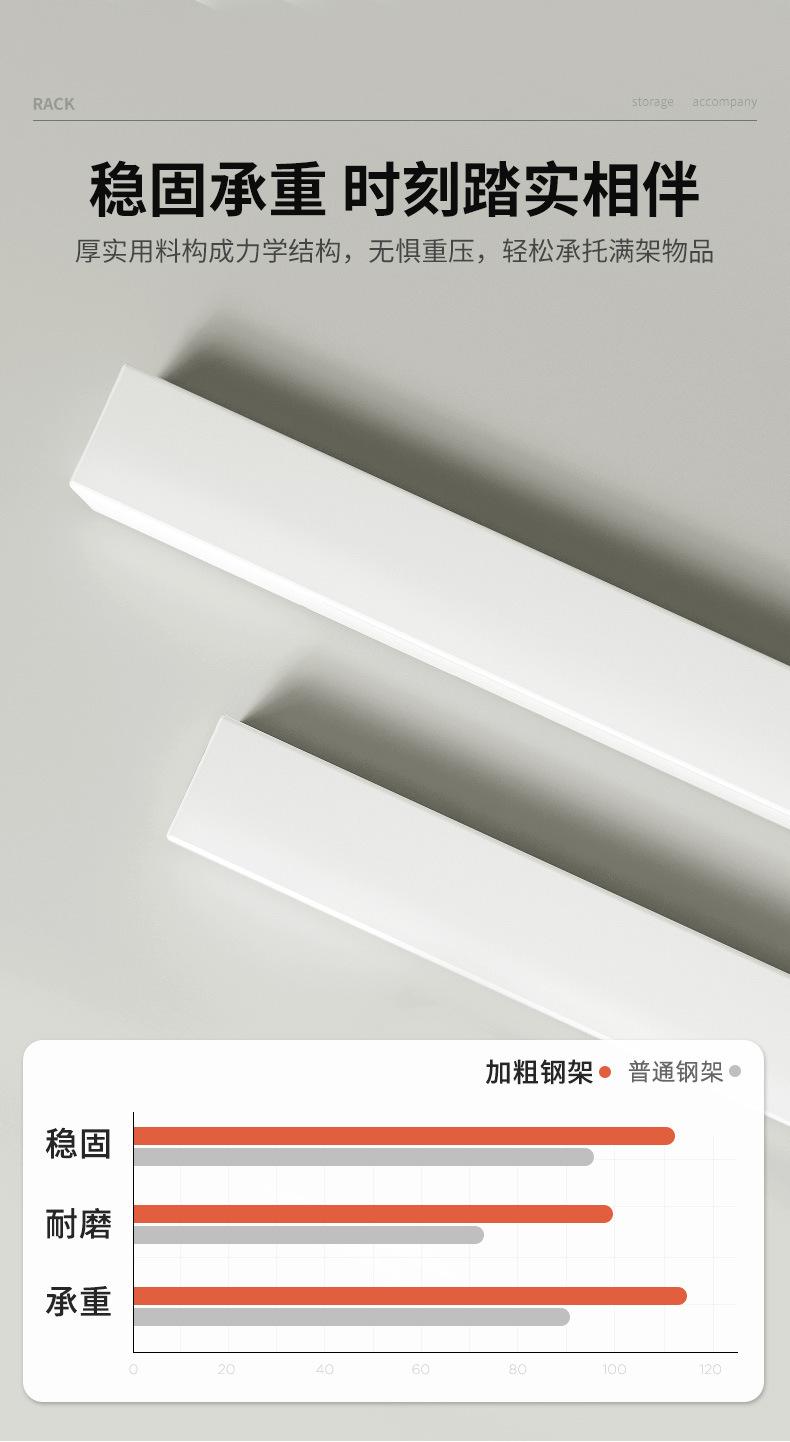 复制_书架落地家用铁艺客厅收纳架书房学生储物架.jpg