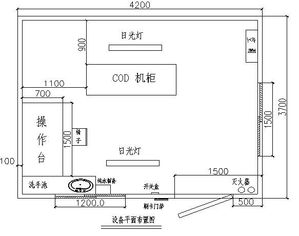 COD工作站