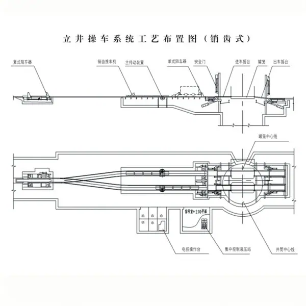井口操车系统.jpg