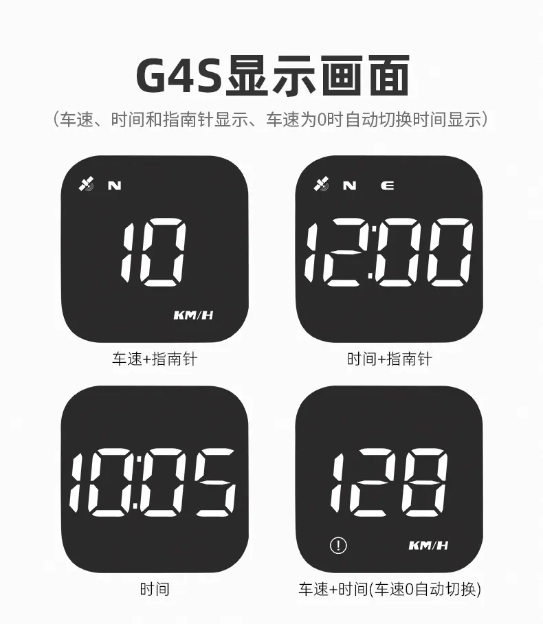抬头显示器