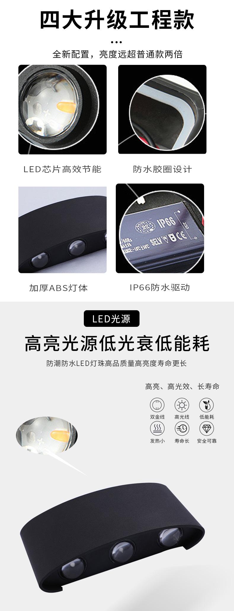 牛眼壁灯_02