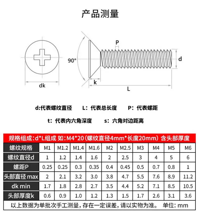 参数.jpg