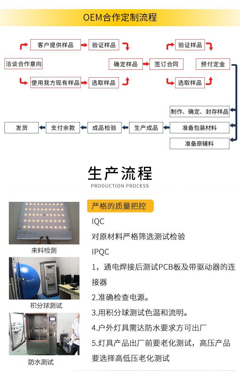 凯丰_04