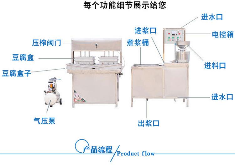 豆腐机-_12