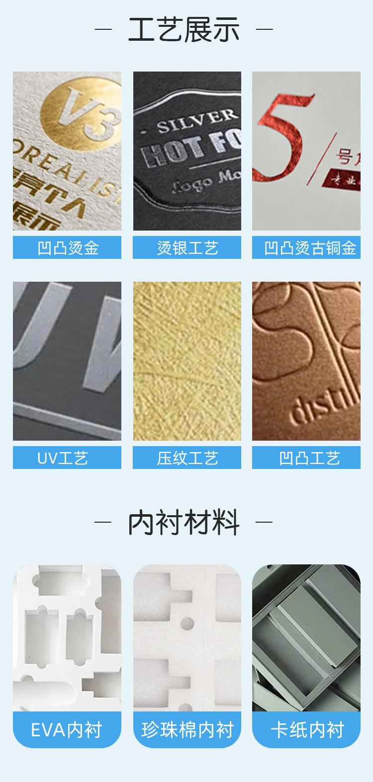 盒子定制详情页_05.jpg