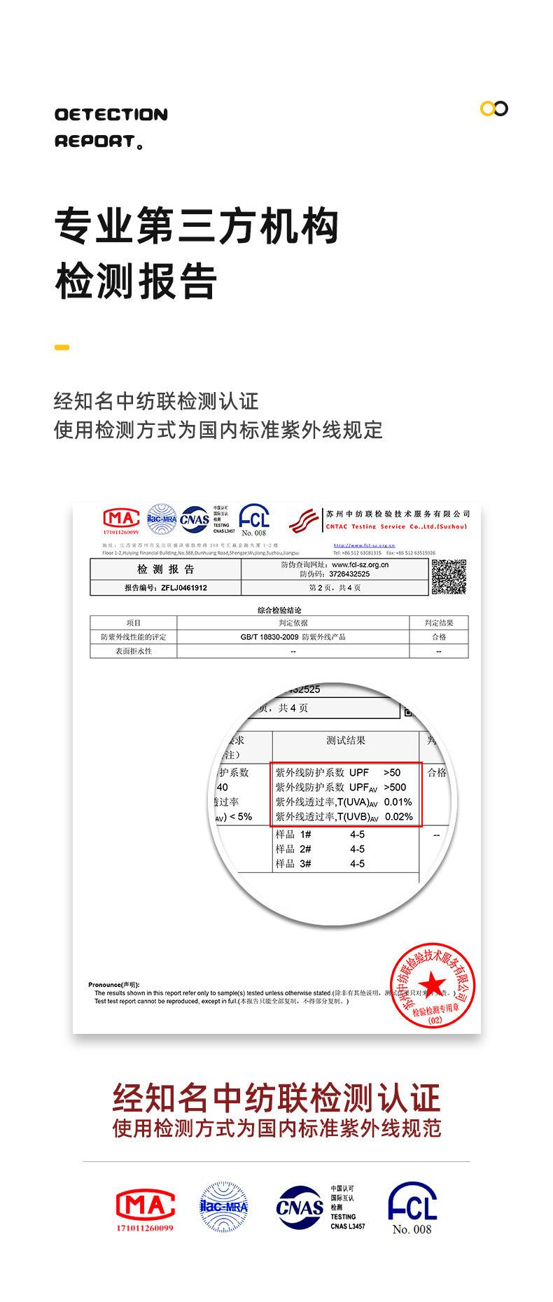 一键复制_20220223050719