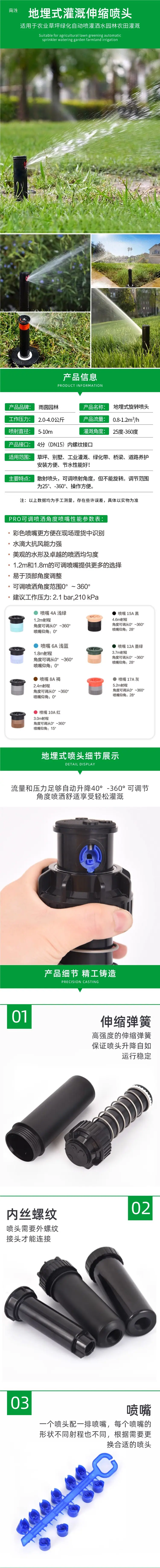 gWmWivOiz9St5JawZAYzYDiY7NZH/Q1tkGyj