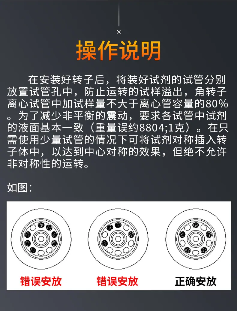 台式CGF离心机 图片13