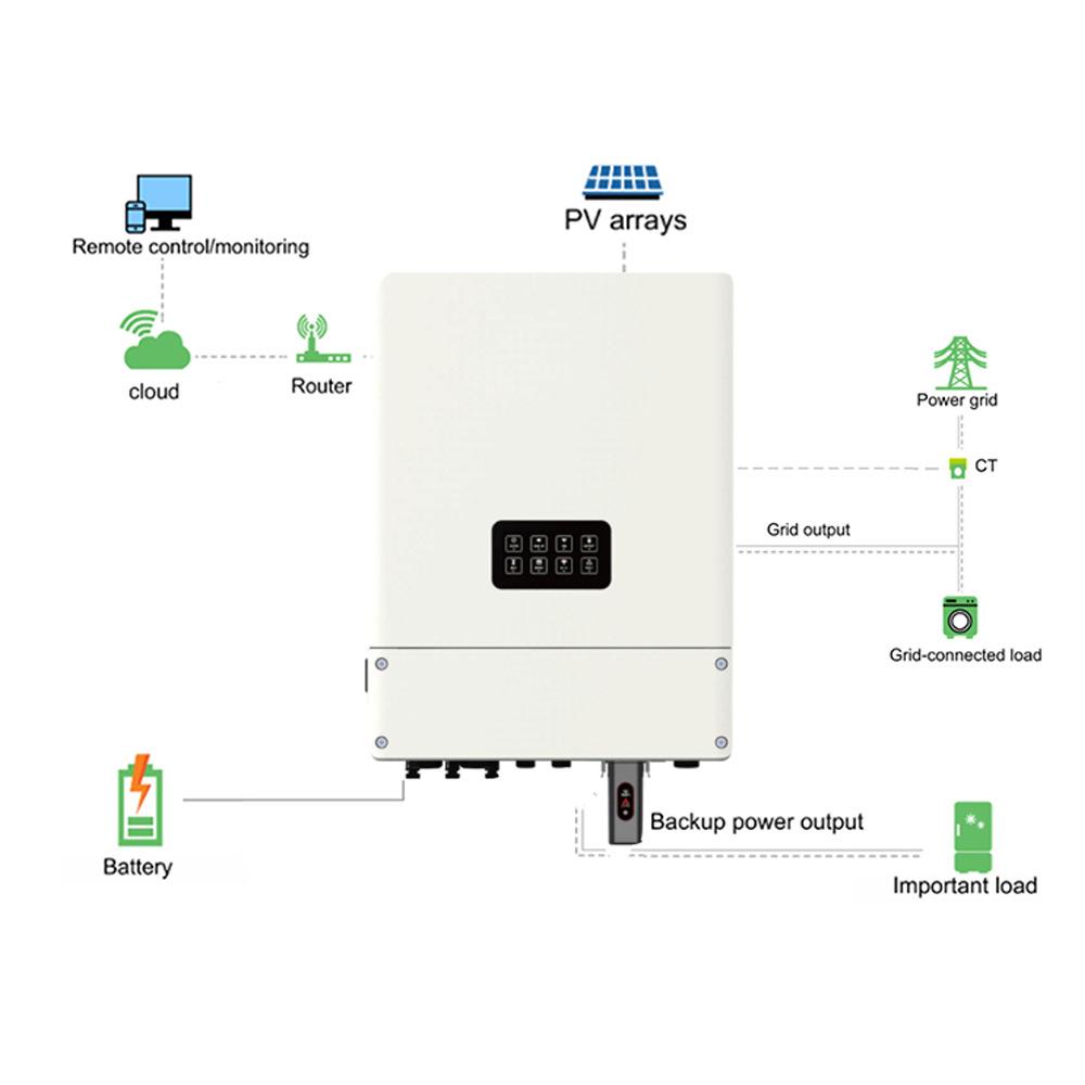 8kw10kw12kw
