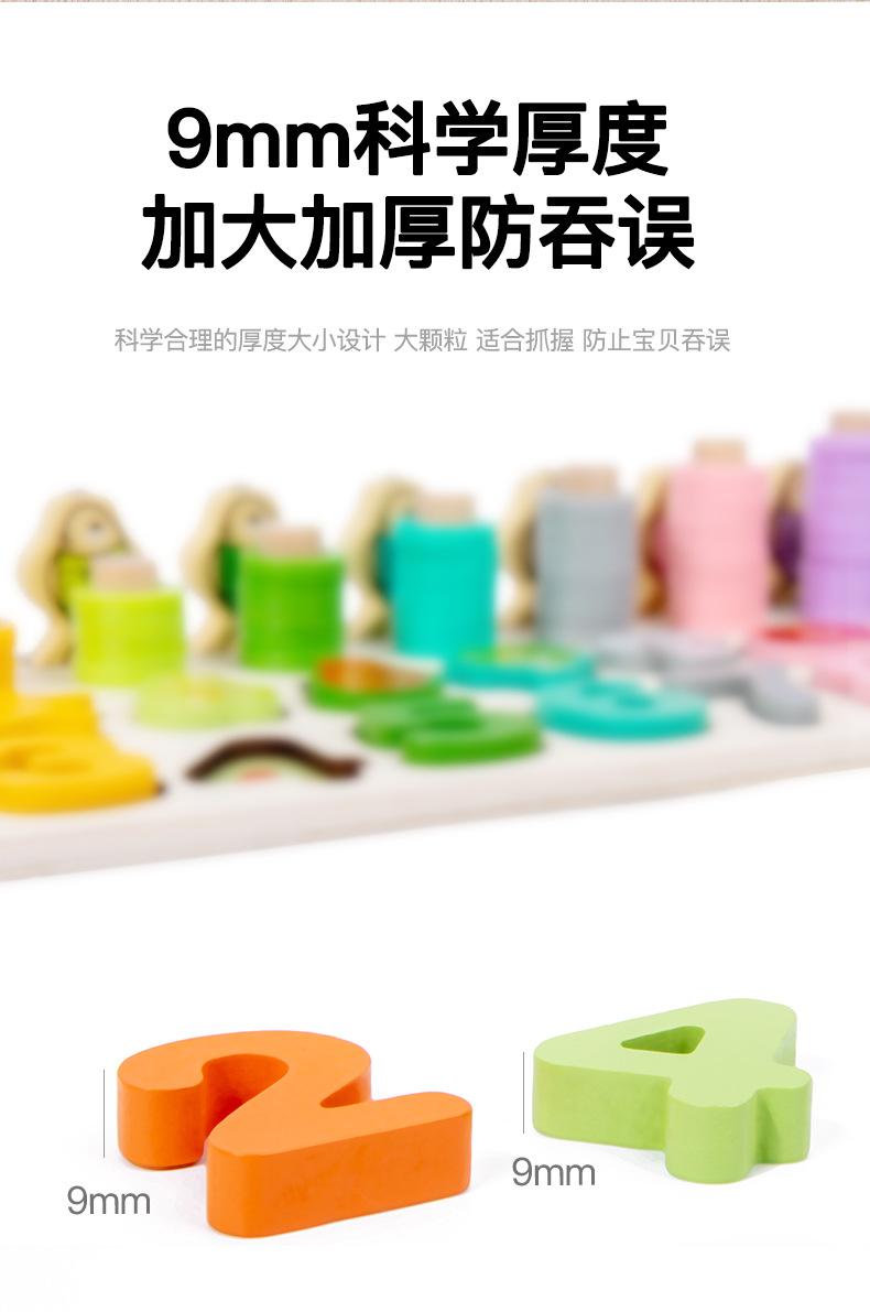 水果蔬菜对数板_05