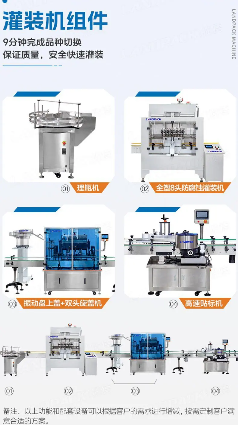 防腐蚀漂白剂灌装线（全自动理瓶机+全自动全塑8头防腐蚀灌装机
