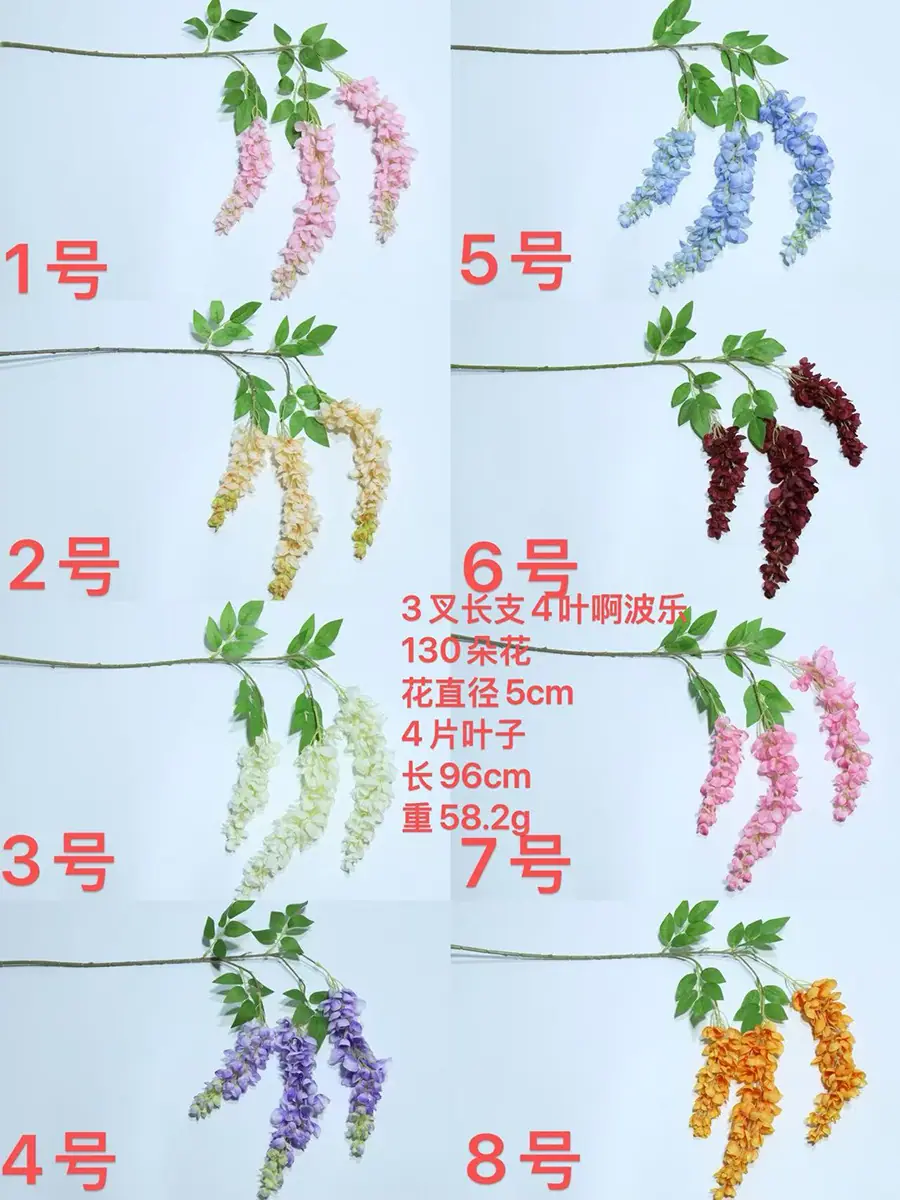 型号.jpg