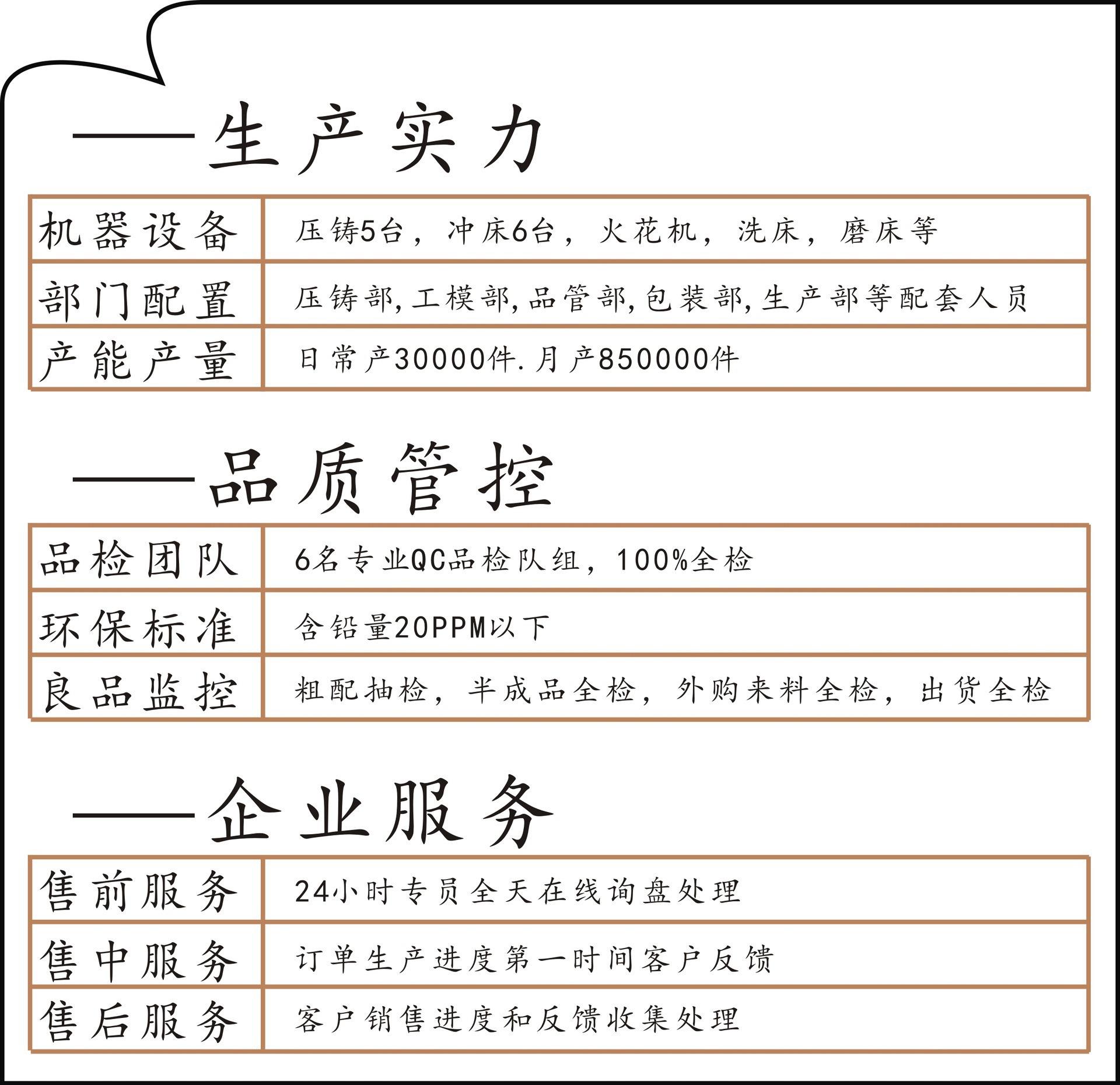 图形1