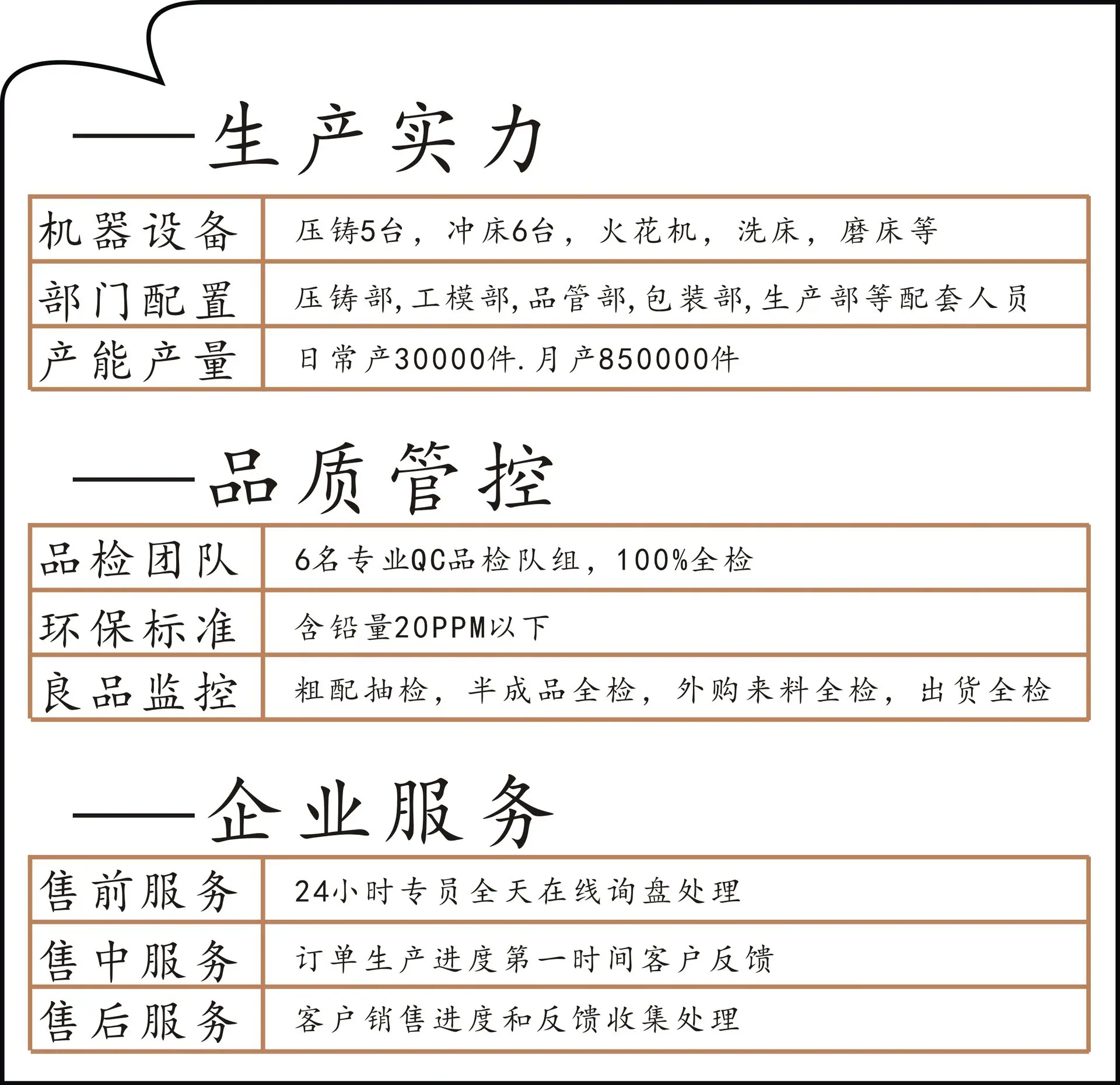 图形1