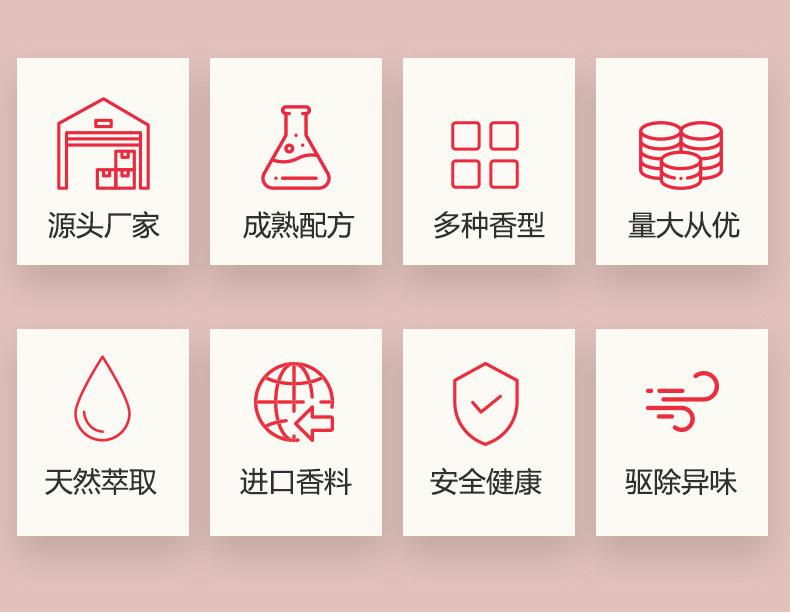 蜡烛精油详情2.jpg