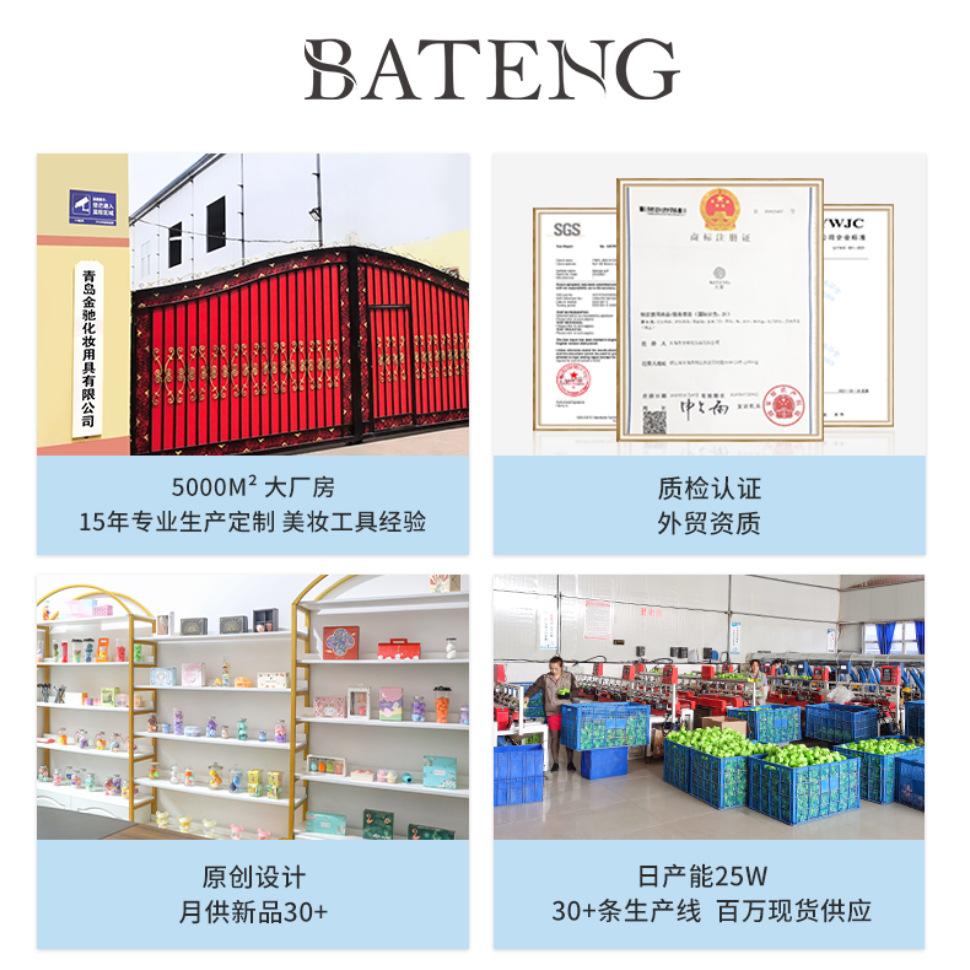 工厂图