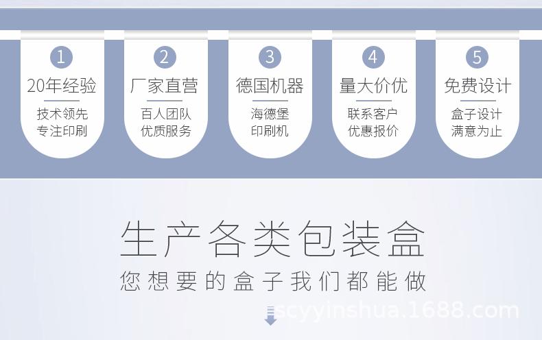 详情页