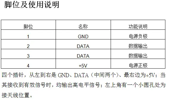 AU-RM05模块脚位说明