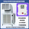 Ventilador de aire acondicionado frío industrial eólico fábrica comercial cibercafé aire acondicionado móvil grande enfriado por agua pulverización de polvo