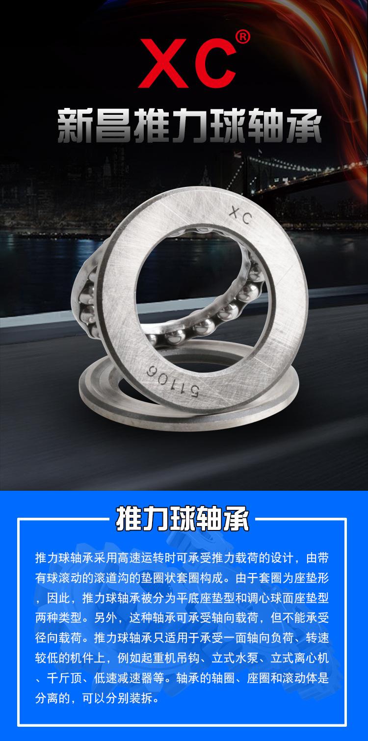详情页