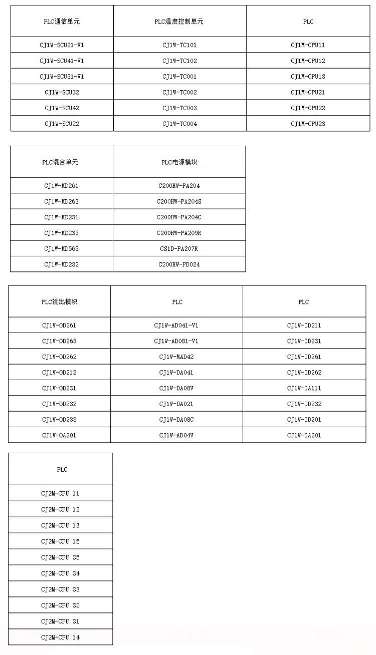 欧姆龙数字输入模块3