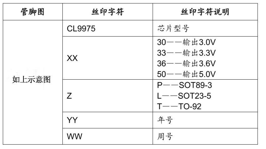 CL9975（4）