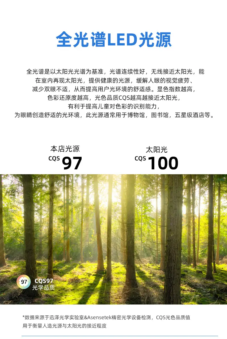 7701详情_07.jpg?x-oss-process=image/format,png