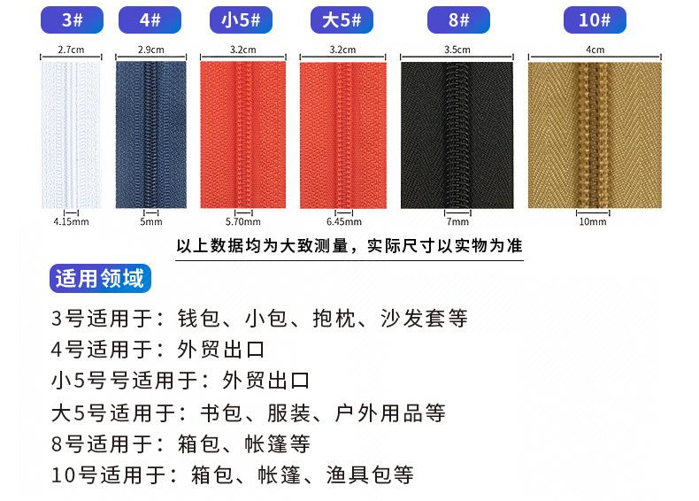 拉链，尼龙拉链