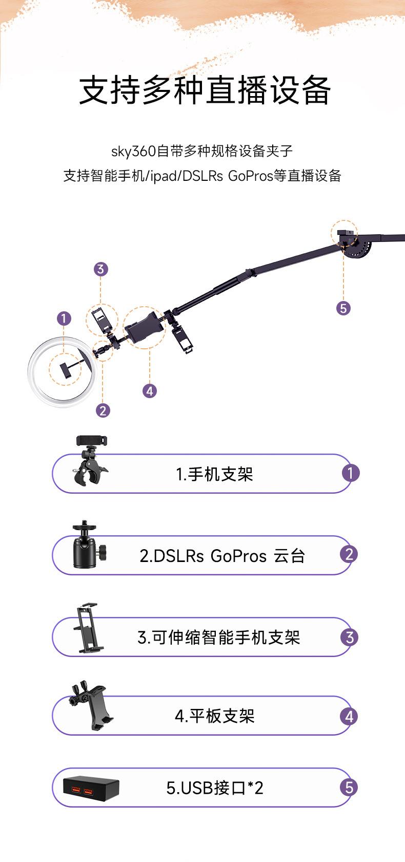sky360详情页-中文_05.jpg