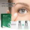 Gotas para Ojos Ximonth Alivian la Fatiga Ocular, Sequedad, Picazón, Dolor, Hinchazón y Visión Borrosa