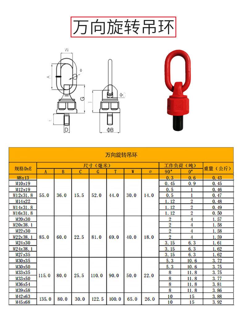 D吊索具-连接环_08