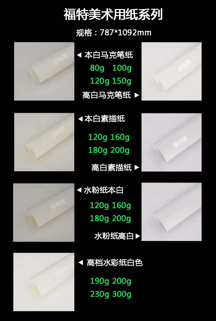马克笔水粉水彩系列家族详情图设计1