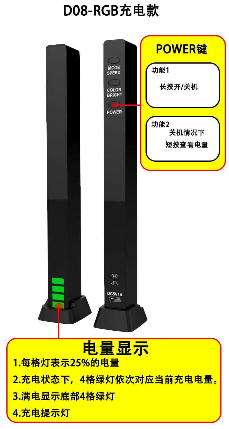 功能展示2
