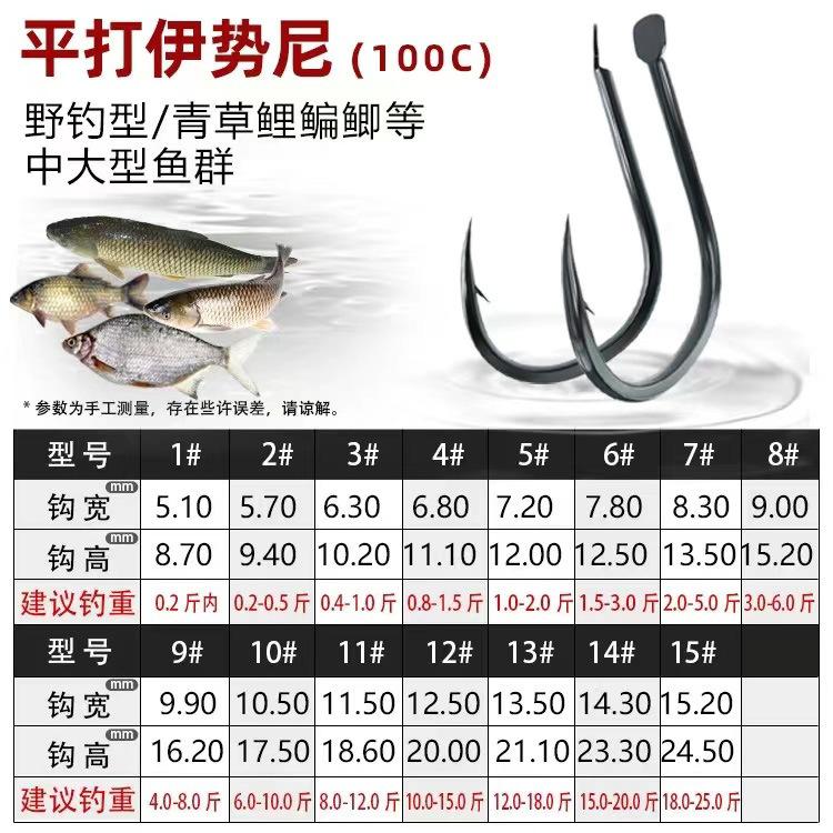 枪黑伊势尼.jpg