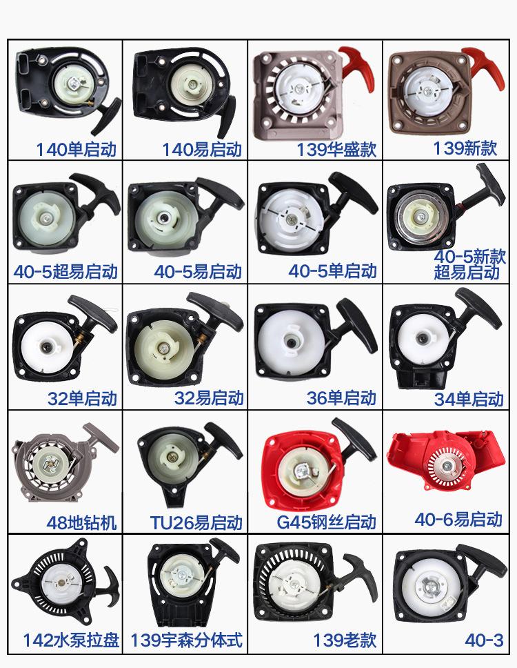 详情页