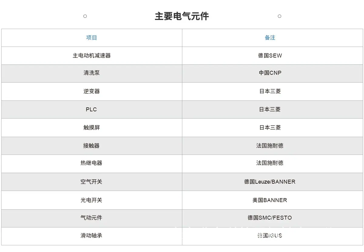 三合一纯净水灌装机--中文_03.jpg