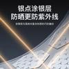 Adecuado para 2022-2024 Great Wall Euler Lightning Cat Techo Solar de Cristal Hielo Protección Solar y Aislamiento Térmico Accesorios para Techo Solar