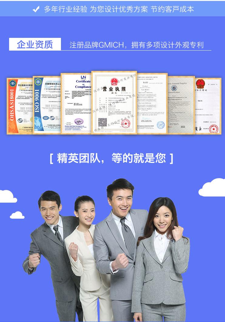 认证1