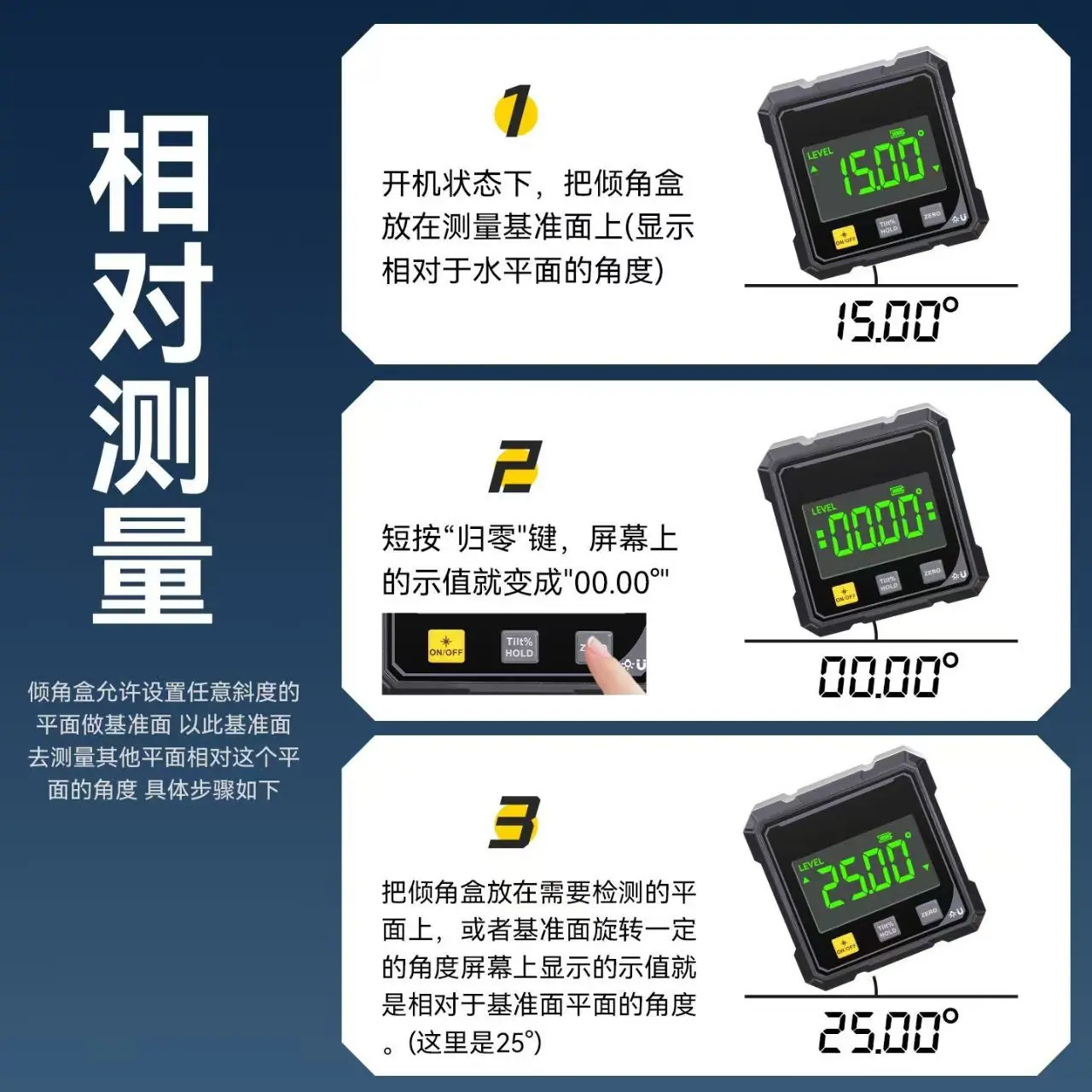 倾角仪讲解图