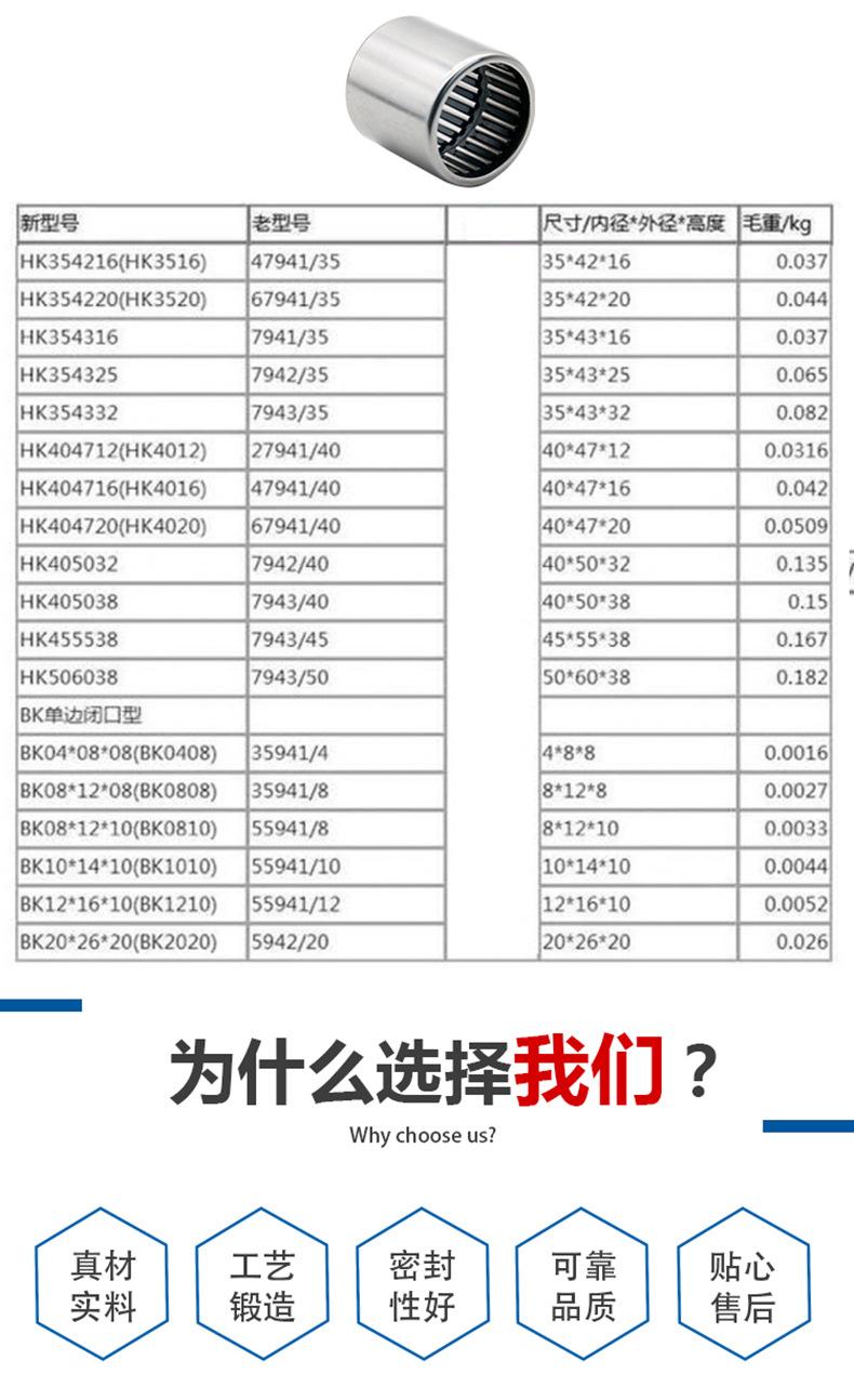 【冲压滚针详情】4.jpg