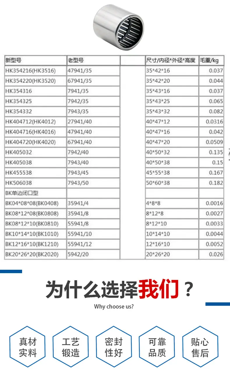 【冲压滚针详情】4.jpg