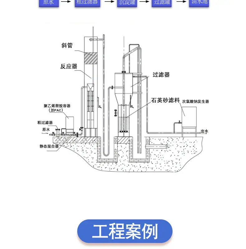 分体式重力式净水设备详情页2024_07.jpg